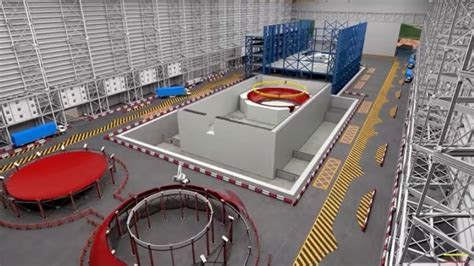 Nuclear Industry 的图像结果