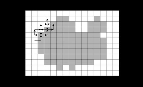 Image result for Bug Algorithm Python