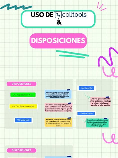 Image result for CallTools.com Features