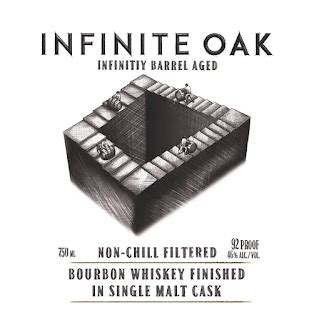 Image result for Infinity Barrel