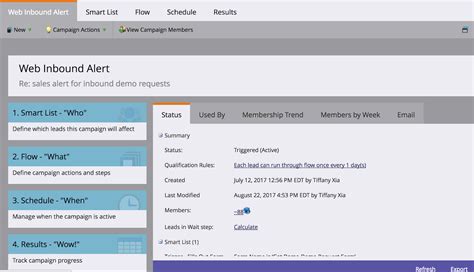 Image result for How to Capture Data From Marketo Form