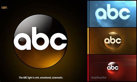 Image result for ABC Logo Animation
