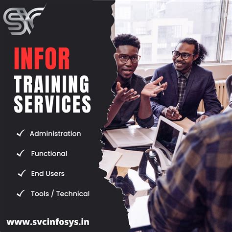 Image result for Infor Visual Training