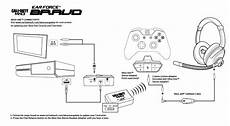 xbox one chat headset wiring diagram xbox one headset compatibility turtle xbox one chat headset wiring diagram xbox one headset compatibility turtle