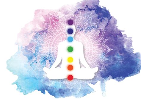 Identify the Colour of your Aura! Read the Blog for More..