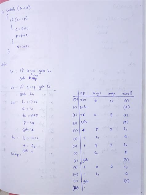 Install CD Tutorial 的图像结果