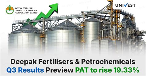 Deepak Fertilisers & Petrochemicals Q3 Results FY26 Preview: PAT to ...
