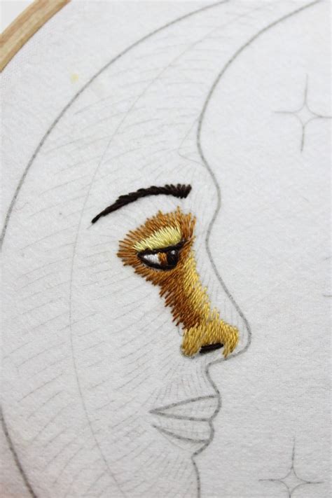 Image result for Thread Painting Lessons