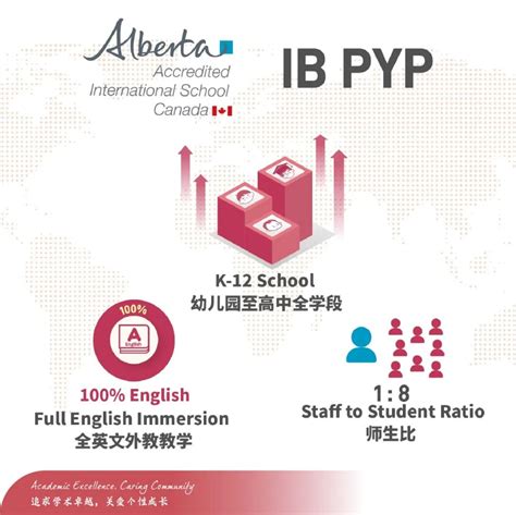 昆山加拿大外籍人员子女学校开放日_国际教育网