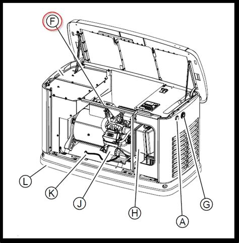Image result for Generac How to Set Timer for Weekly Test
