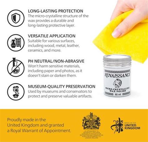 Renaissance Wax Polish 65ml Solid Flooring Price in India - Buy ...