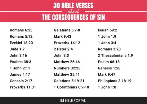 66 Bible Verses about The Consequences Of Sin