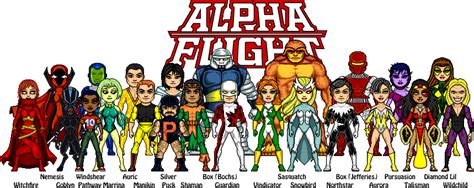 Alpha Flight Group 的图像结果