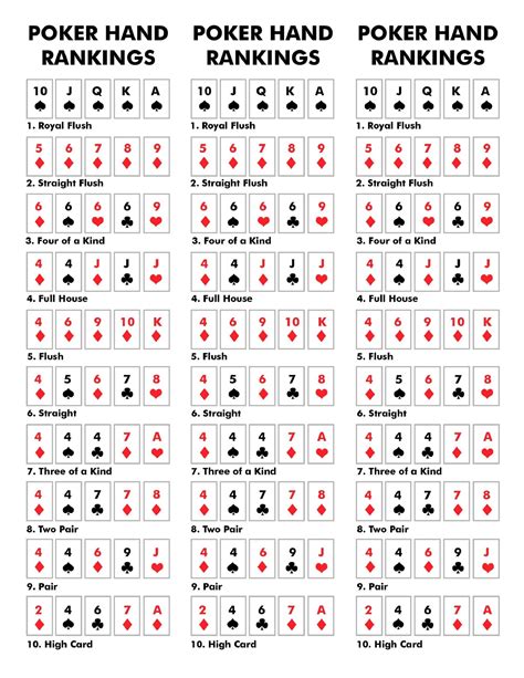 Poker Hand Chart Printable - Printable Calendars AT A GLANCE