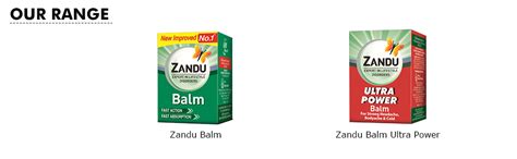 Buy Zandu Balm - 25 ml Online at Low Prices in India - Amazon.in