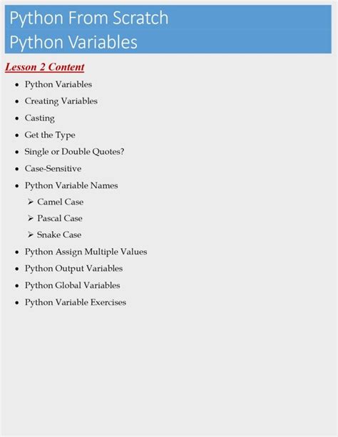 Image result for Python Lesson 2