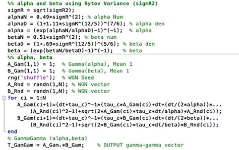 Algorithm Code 的图像结果