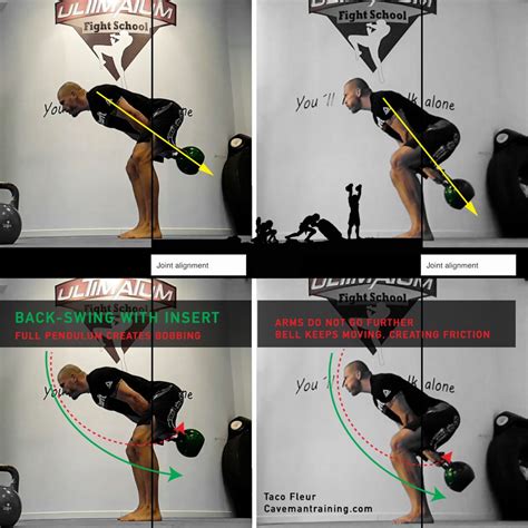 Joe Rogan Kettlebell Workout