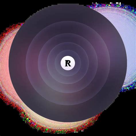 Use Readwise Read App 的图像结果