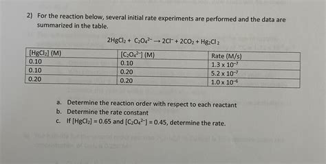 Image result for Reaction rate constant Reaction Rate Experiments