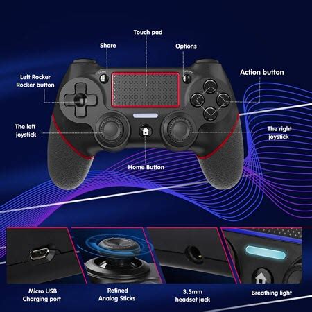 PS4 Controller Buttons: Names/Layout/Functions [Full Guide], 46% OFF