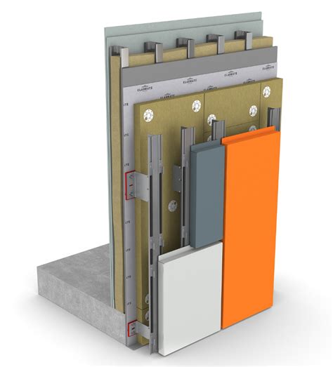 Image result for Cladding Support Systems