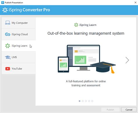 Image result for iSpring Training Videos