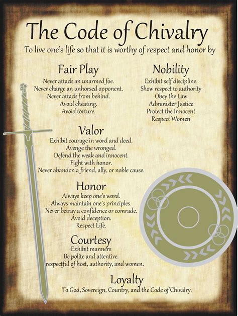Chivalry