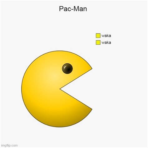 Pacman Death Sound 的图像结果