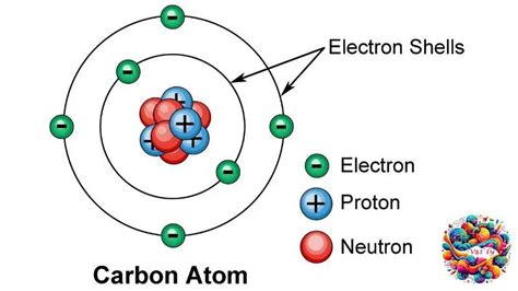 Image result for Elements Computer Case