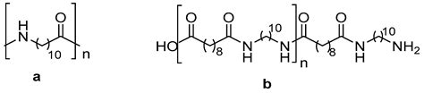Oxidative Cleavage of Fatty Acid Derivatives for Monomer Synthesis