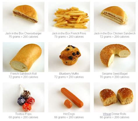 Thick Pita Bread Calories at Keith Maxey blog