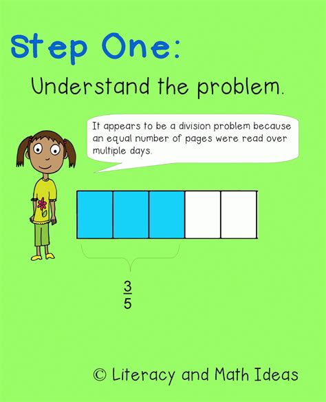 Math Fractions Division 的图像结果