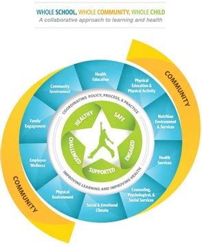 EngageOK Administrators & Data Newsletter - November 20, 2018