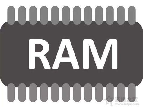 ram和rom的区别 ram和rom的功能是什么 - 汽车时代网