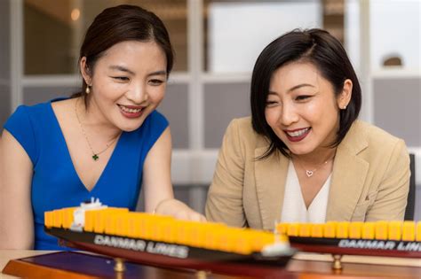 Management Trainee Program 的图像结果