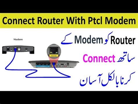 PTCL Modem Setup 的图像结果