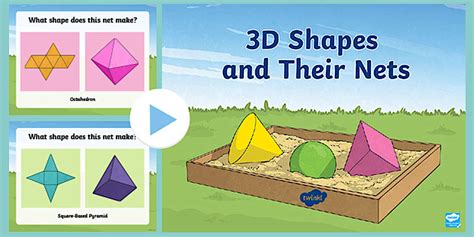 3D Shapes and their Nets | Twinkl | 3D Nets PowerPoint