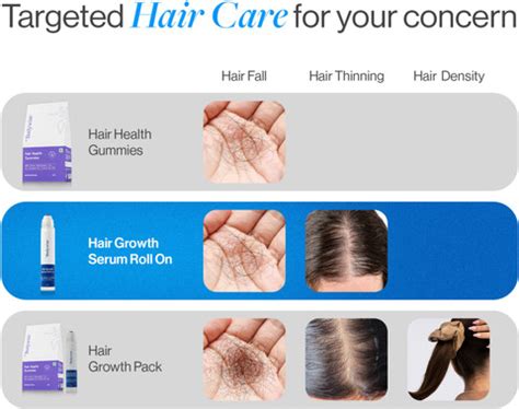 Be Bodywise 3% Rosemary Hair Growth Serum Roll On | For Thicker ...