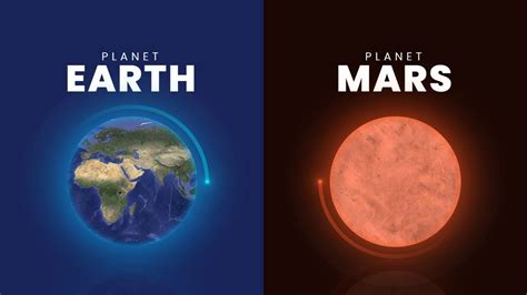 Advanced CSS3 Tutorial 的图像结果