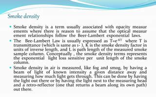 Image result for Reading Smoke Density Structure