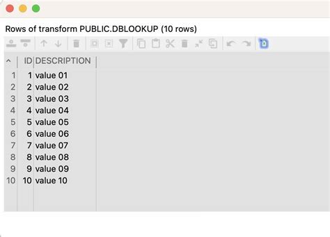 Join SQL AVP 的图像结果