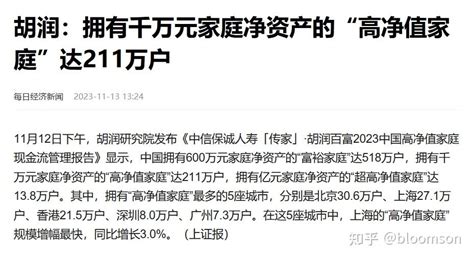胡润:中国千万净资产家庭达211万户 - 知乎