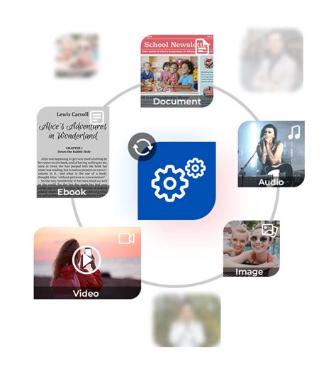 Image result for Multi File Converter