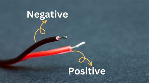 Image result for Wire Color Code Positive/Negative