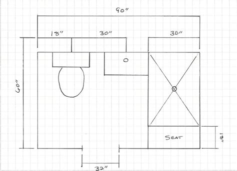 How To Measure A Bathroom Before Remodeling