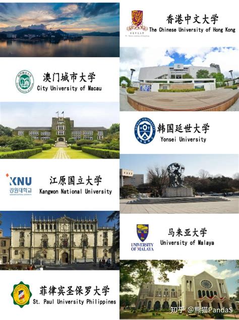 2022年3月全北大学（硕博）招生简章（中文版） - 知乎