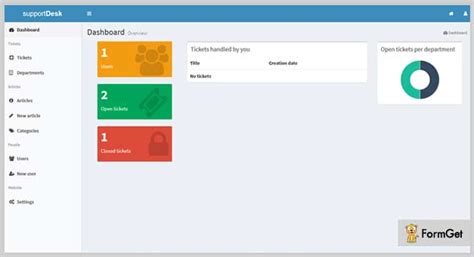 Image result for PHP Knowledge