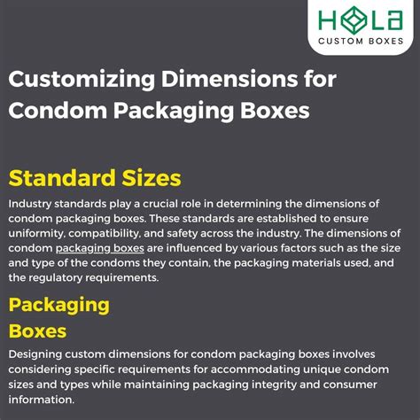 Image result for Dimensions of a Condom Box