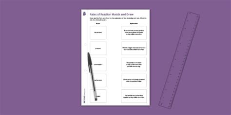 Rates of Reaction Match and Draw | KS3 Chemistry | Beyond